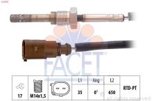FACET 22.0065