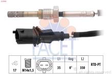 FACET 22.0068