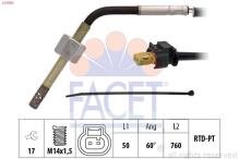 FACET 22.0080