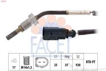 FACET 22.0103