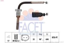 FACET 22.0145