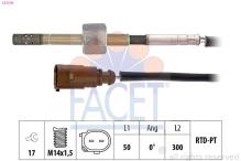 FACET 22.0149