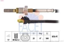 FACET 22.0151
