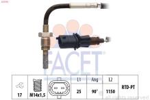 FACET 22.0152