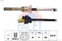 FACET 22.0153