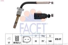 FACET 22.0162