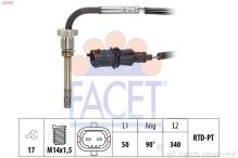 FACET 22.0167