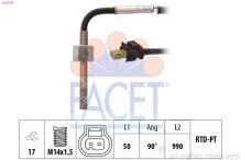FACET 22.0170