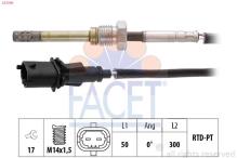 FACET 22.0186
