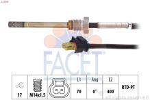 FACET 22.0209