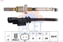 FACET 22.0216
