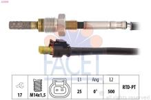 FACET 22.0220