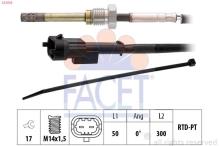 FACET 22.0228