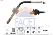FACET 22.0229