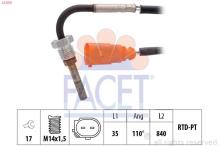 FACET 22.0247