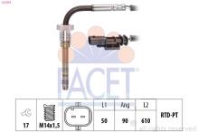 FACET 22.0254