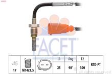 FACET 22.0273