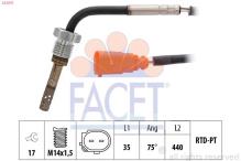 FACET 22.0275