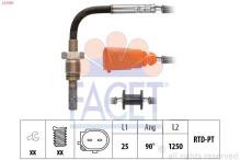 FACET 22.0280