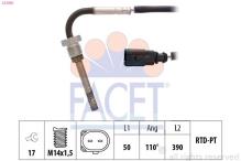 FACET 22.0285