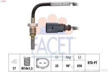 FACET 22.0291