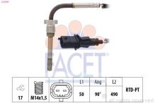 FACET 22.0294