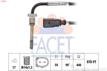 FACET 22.0296