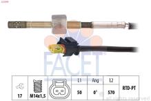 FACET 22.0299