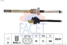 FACET 22.0305