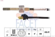 FACET 22.0306