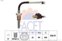 FACET 22.0307