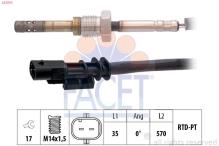 FACET 22.0310