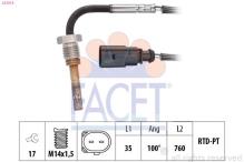 FACET 22.0314