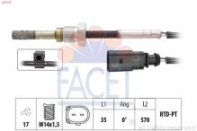 FACET 22.0318