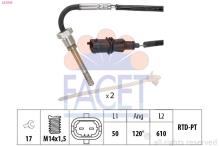 FACET 22.0329