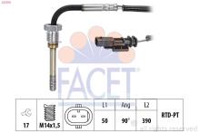FACET 22.0341