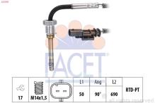FACET 22.0345