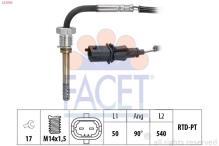 FACET 22.0350