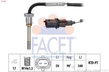 FACET 22.0352