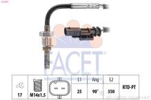 FACET 22.0353