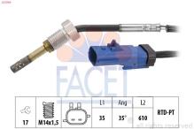 FACET 22.0364