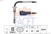 FACET 22.0367
