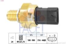 FACET 25.0009
