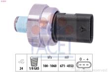 FACET 25.0016
