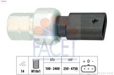 FACET 25.0032