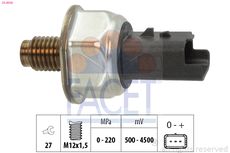 FACET 25.0036