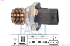 FACET 25.0037