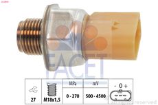 FACET 25.0041