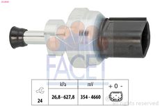 FACET 25.0042