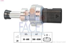 FACET 25.0043